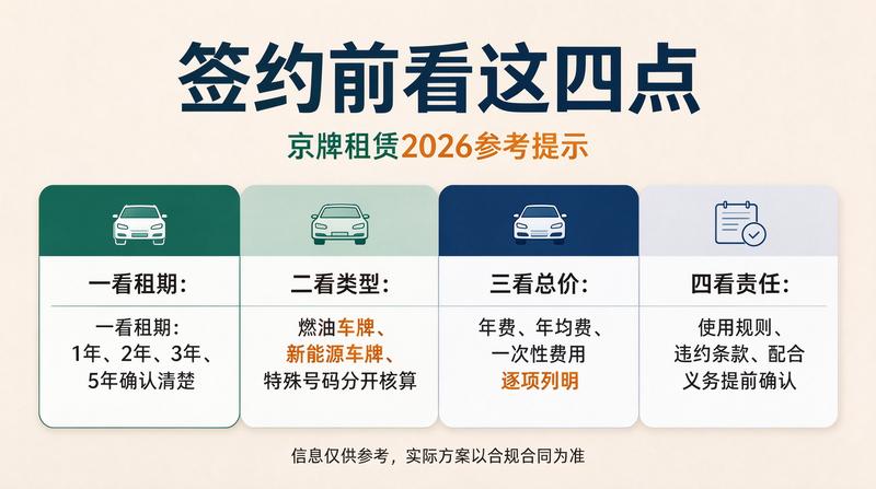 北京小牛京牌举办2026年春季车展对接会